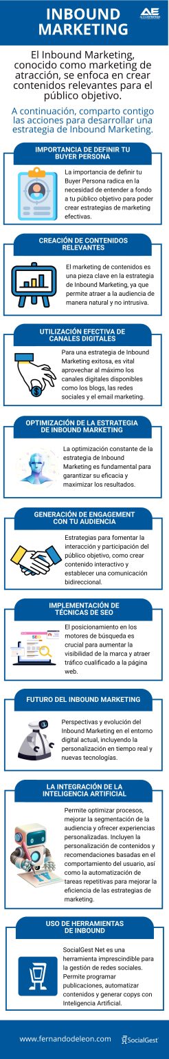 Inbound Marketing paso a paso: Guía para triunfar en el mundo digital ...
