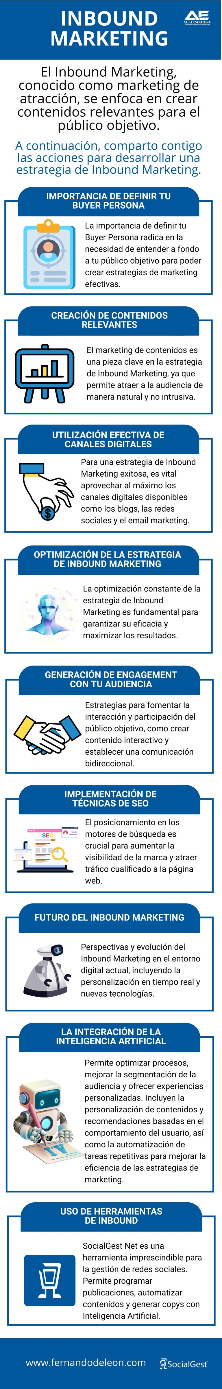 Inbound Marketing paso a paso: Guía para triunfar en el mundo digital ...