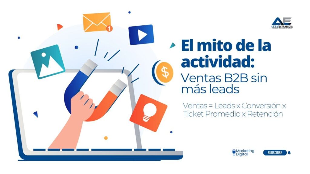 Infografía minimalista sobre fondo blanco que muestra la fórmula matemática del crecimiento comercial: VENTAS = LEADS × CONVERSIÓN × TICKET PROMEDIO × RETENCIÓN.